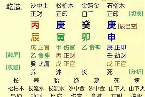 八字 透出是什么意思